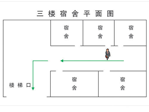 三樓宿舍平麵圖-東莞吹塑