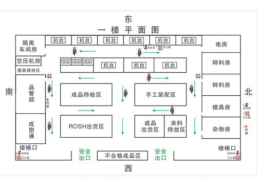 一樓車間平麵圖-吹塑（sù）製品